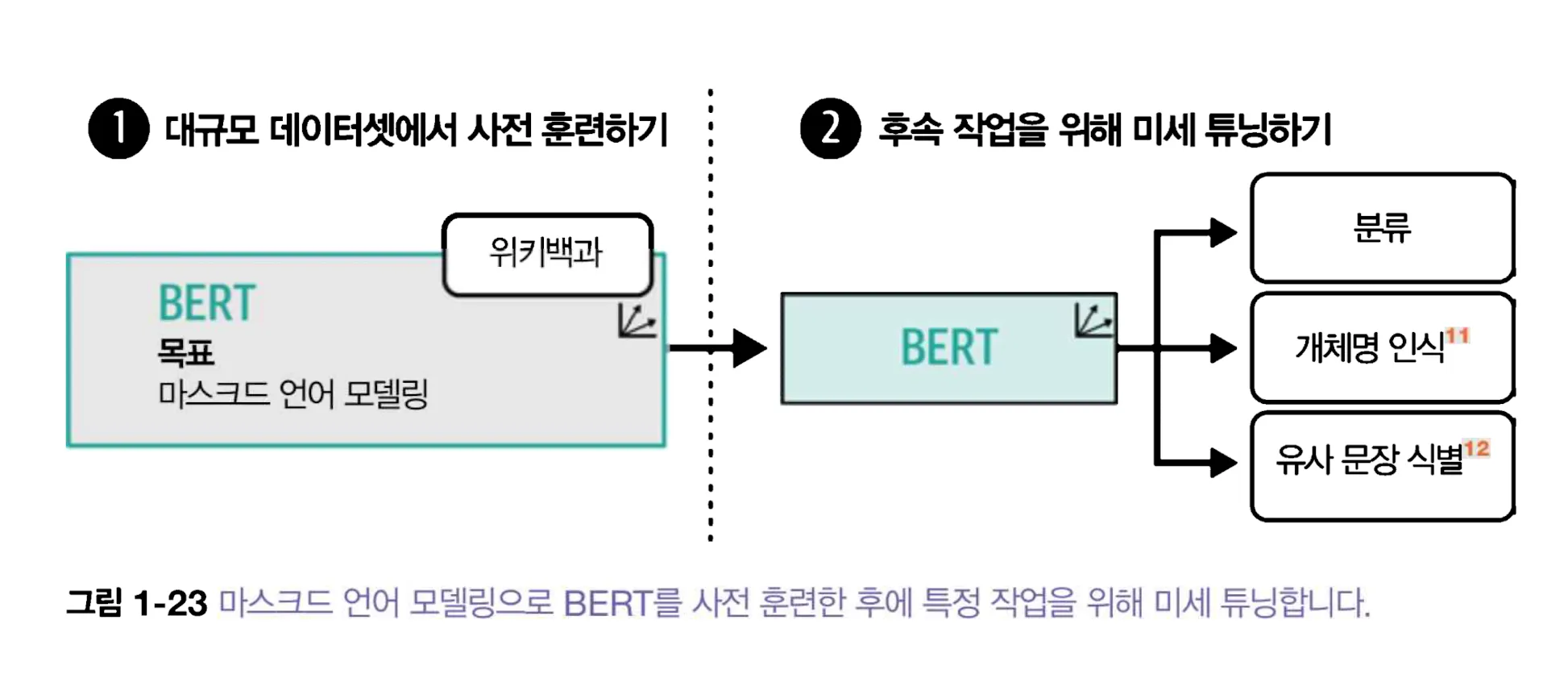 스크린샷 2026-01-07 오후 1.35.03.png