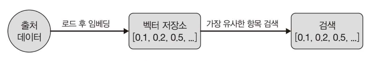 스크린샷 2026-01-19 오후 1.46.11.png