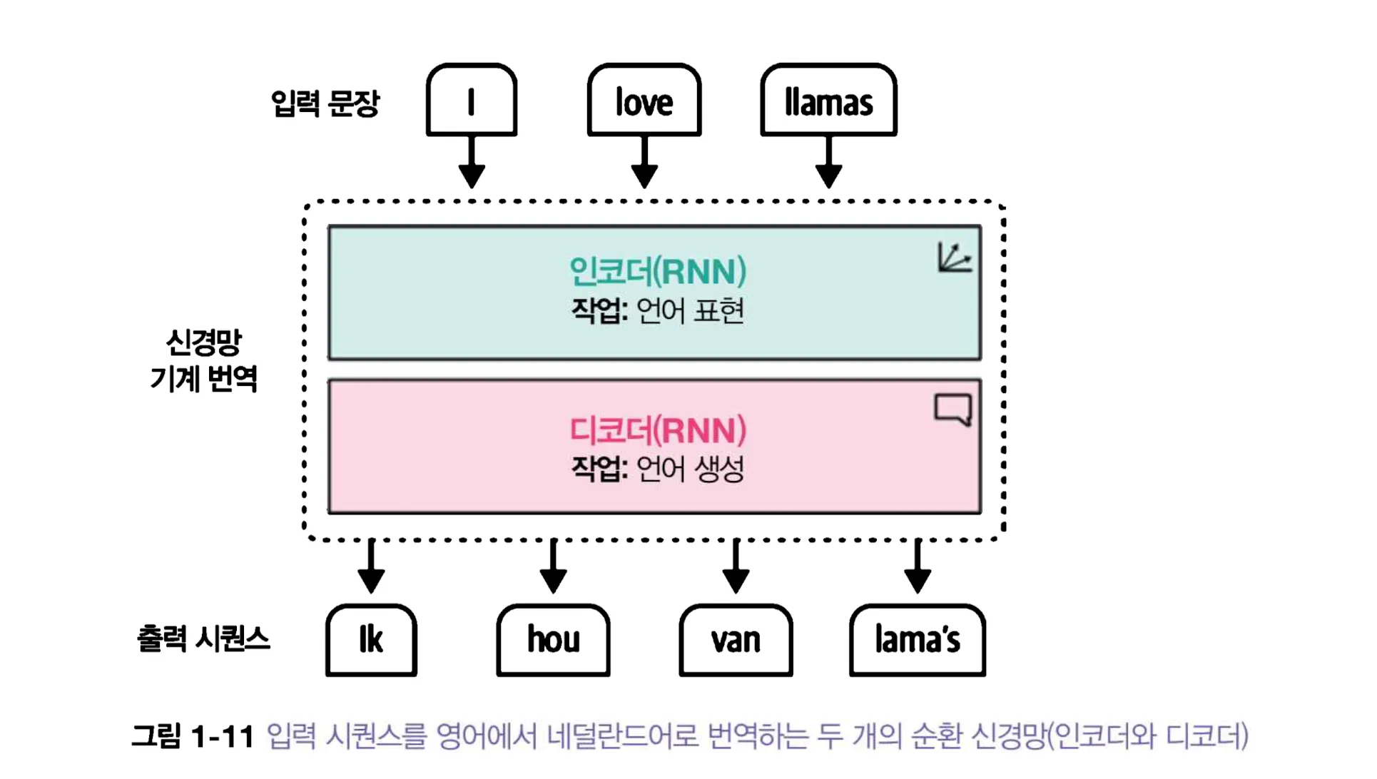 스크린샷 2026-01-07 오전 11.04.51.png