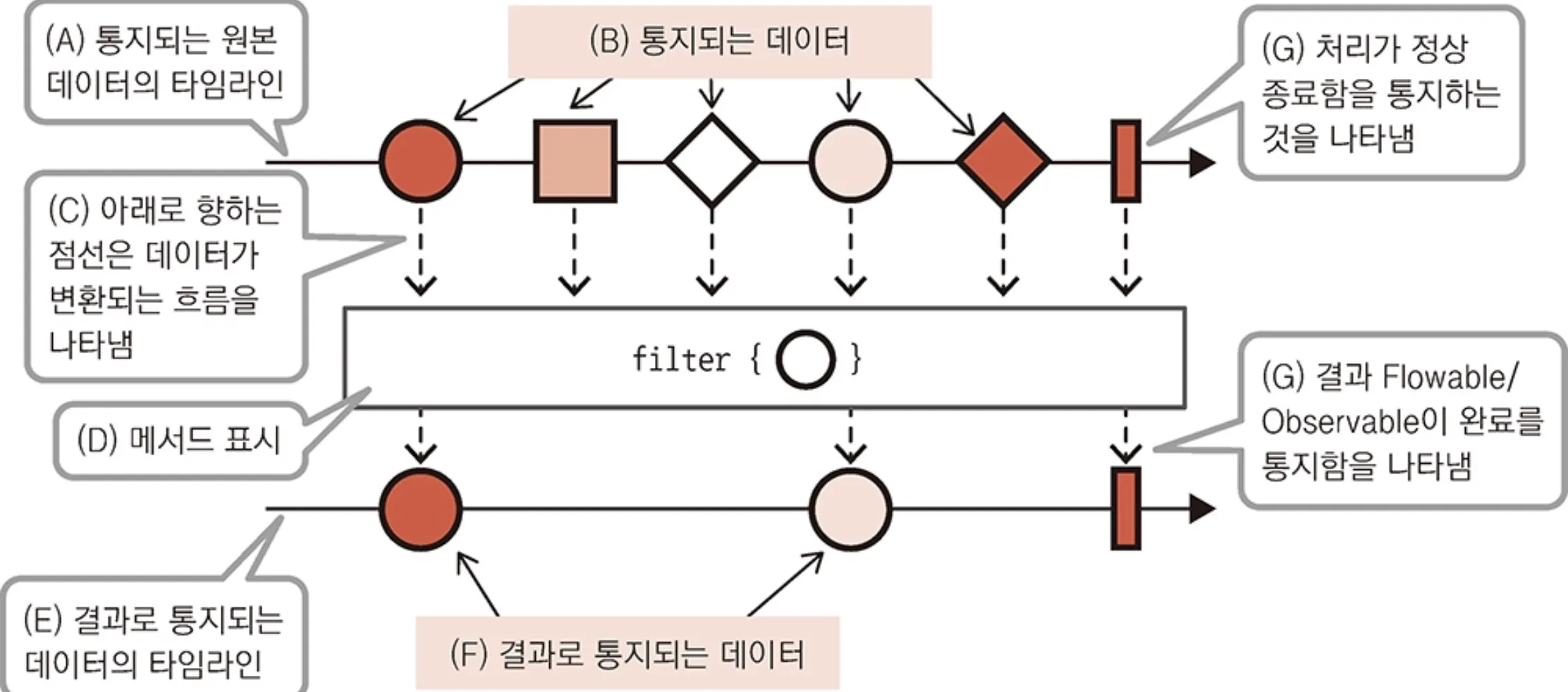 filter-diagram.jpeg — Filter diagram