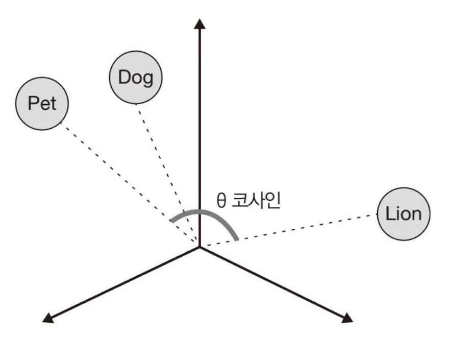 스크린샷 2026-01-19 오전 11.01.02.png