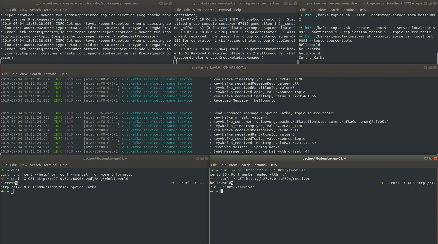 kafka-boot-stpe-result.PNG