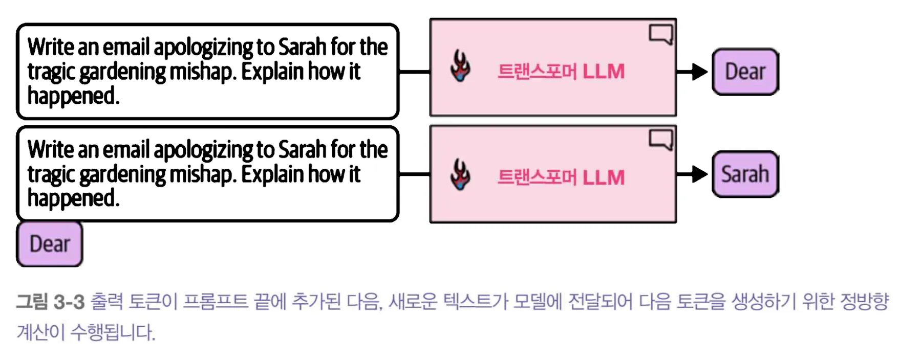 스크린샷 2026-01-08 오전 10.31.40.png