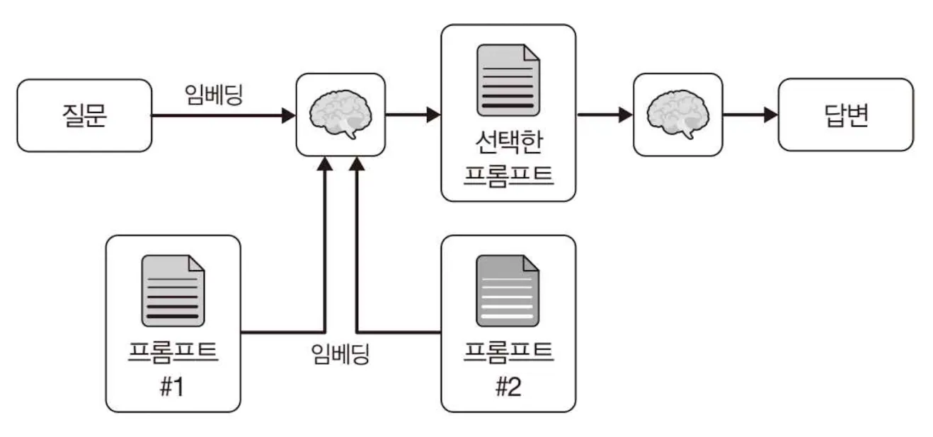 스크린샷 2026-01-20 오후 3.05.31.png