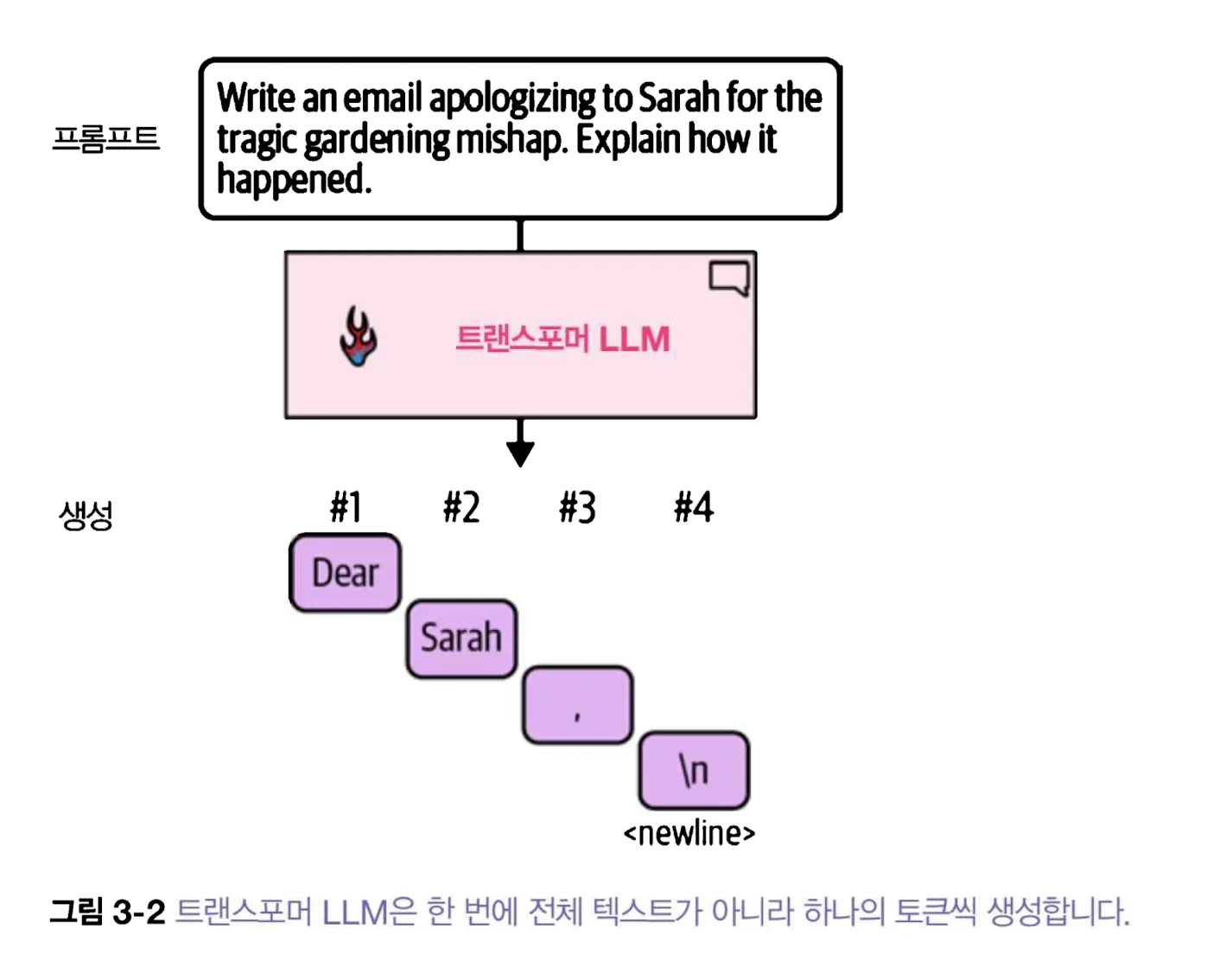 스크린샷 2026-01-08 오전 10.28.54.png