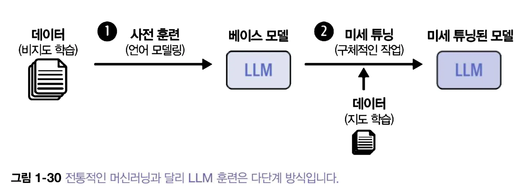 스크린샷 2026-01-07 오후 3.09.24.png