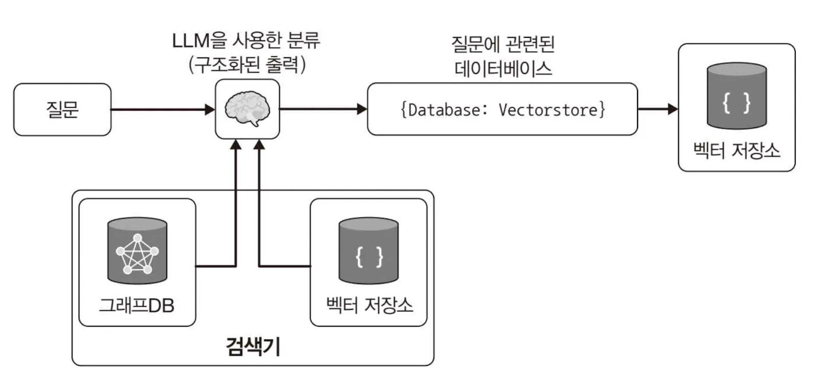 스크린샷 2026-01-20 오후 2.10.11.png
