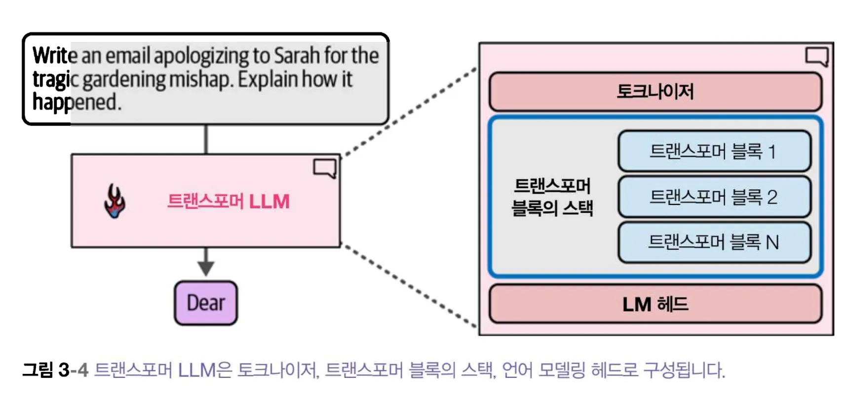 스크린샷 2026-01-08 오전 10.51.08.png
