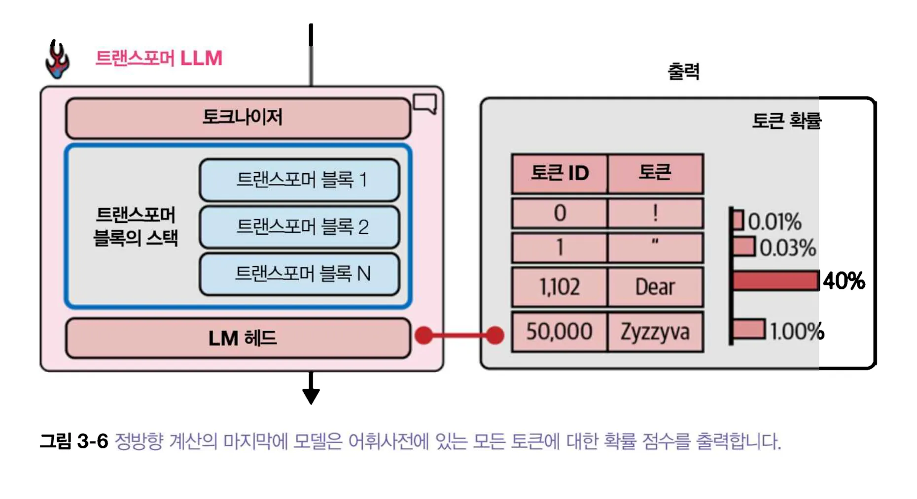 스크린샷 2026-01-08 오전 11.52.02.png