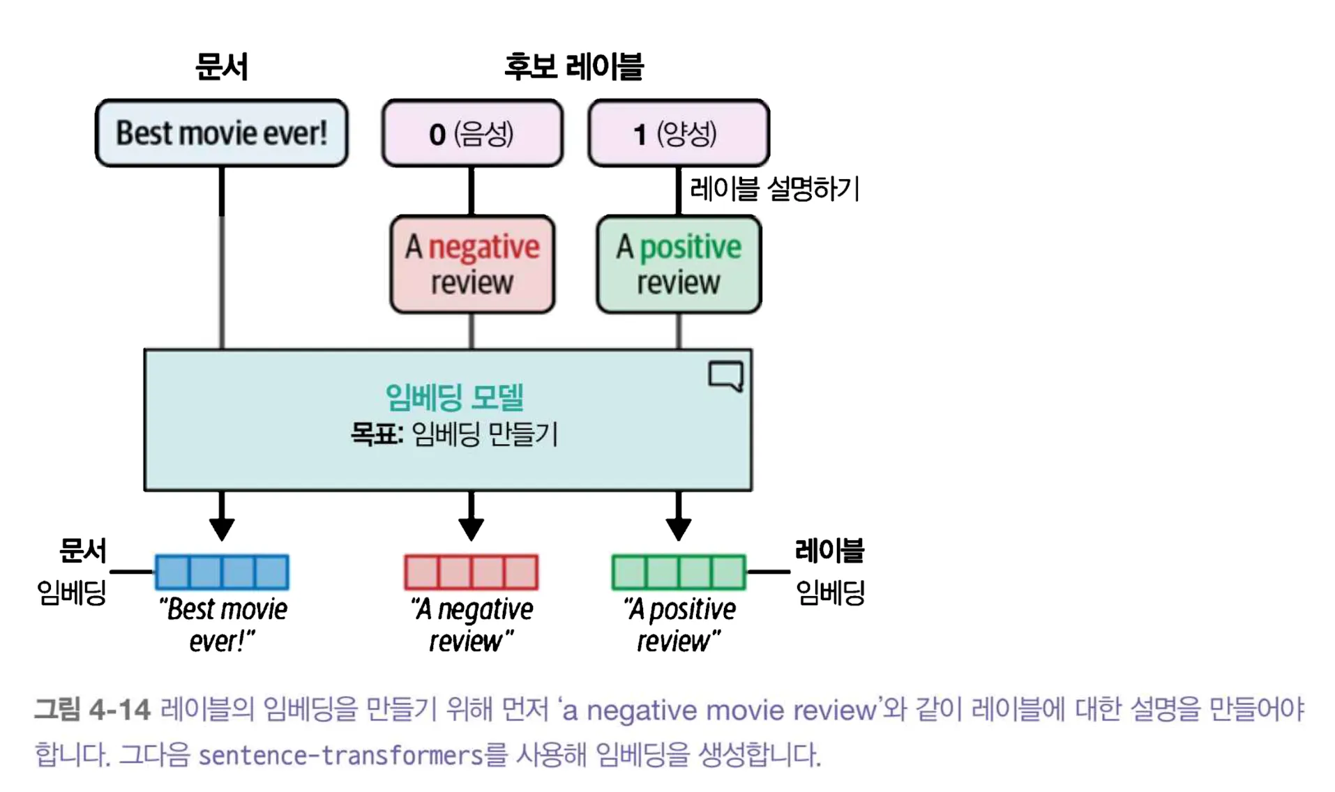 스크린샷 2026-01-13 오후 1.52.37.png