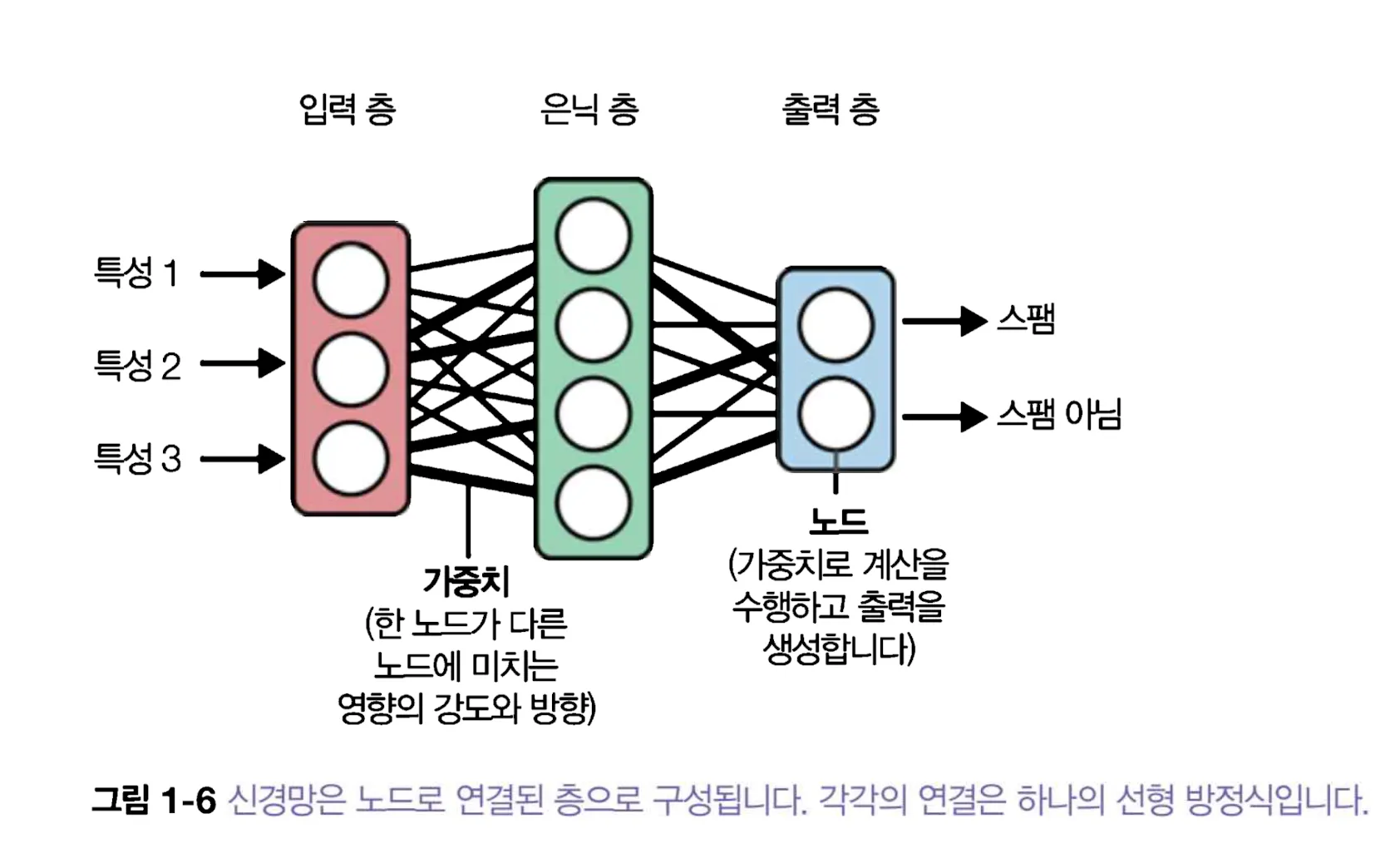 스크린샷 2026-01-07 오전 10.23.48.png