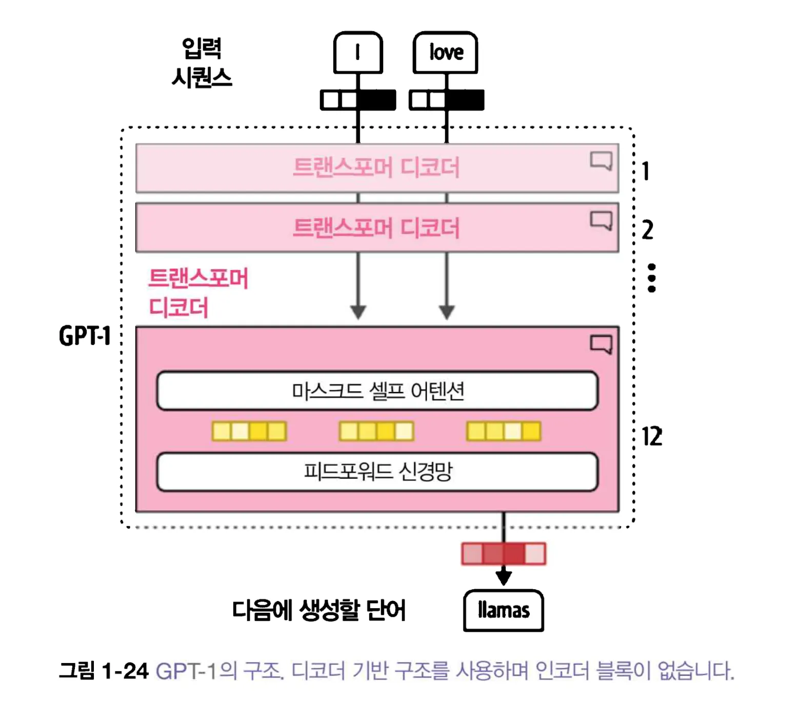 스크린샷 2026-01-07 오후 2.40.22.png