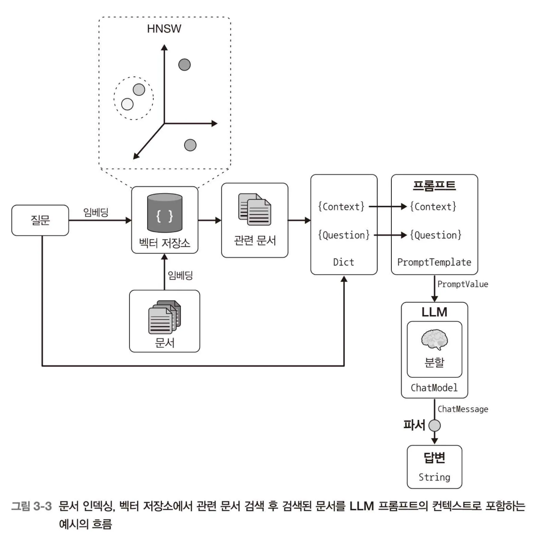 스크린샷 2026-01-20 오전 10.45.34.png