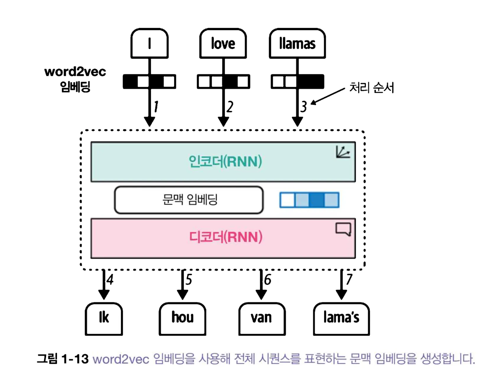 스크린샷 2026-01-07 오전 11.07.05.png