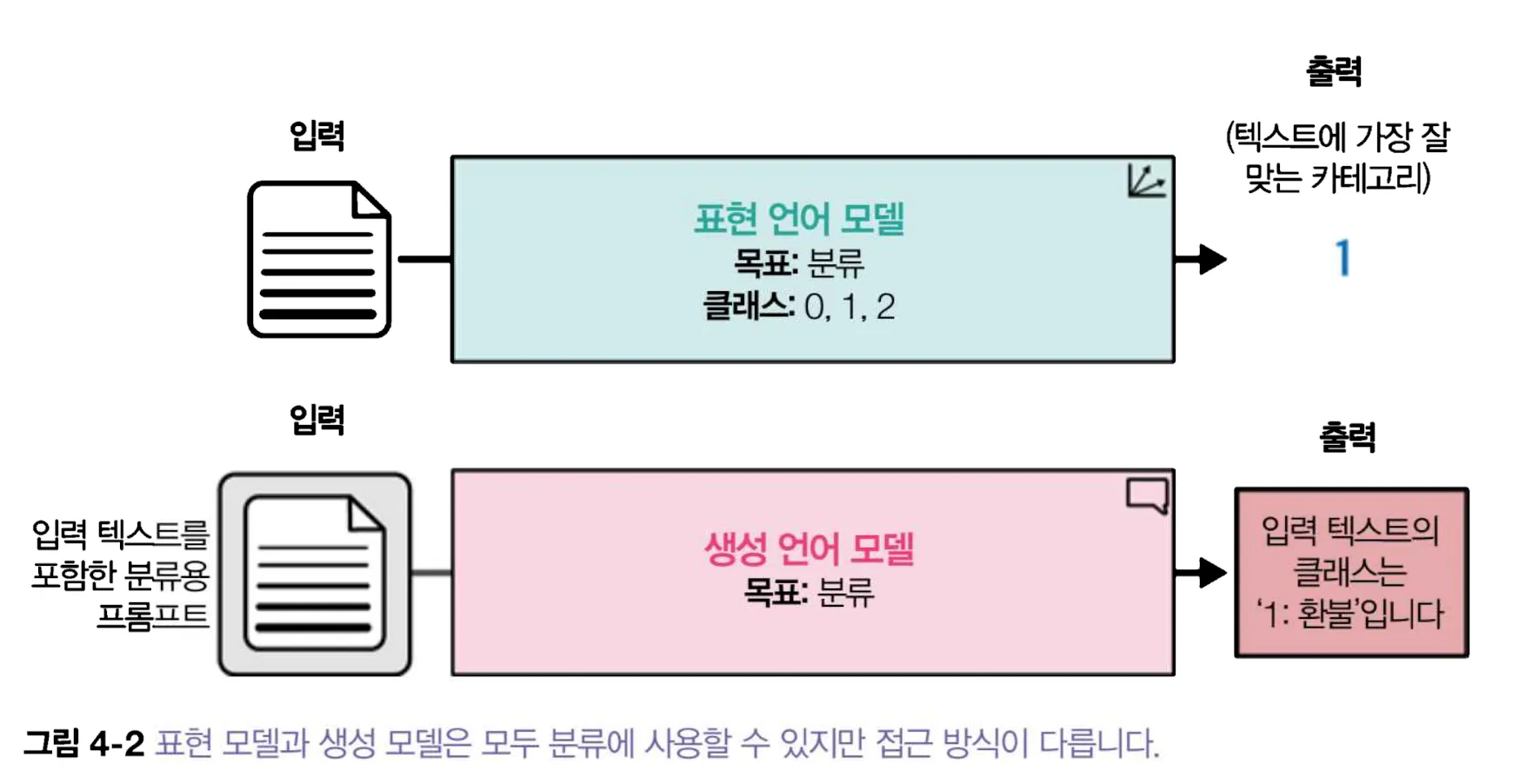 스크린샷 2026-01-09 오후 3.33.45.png