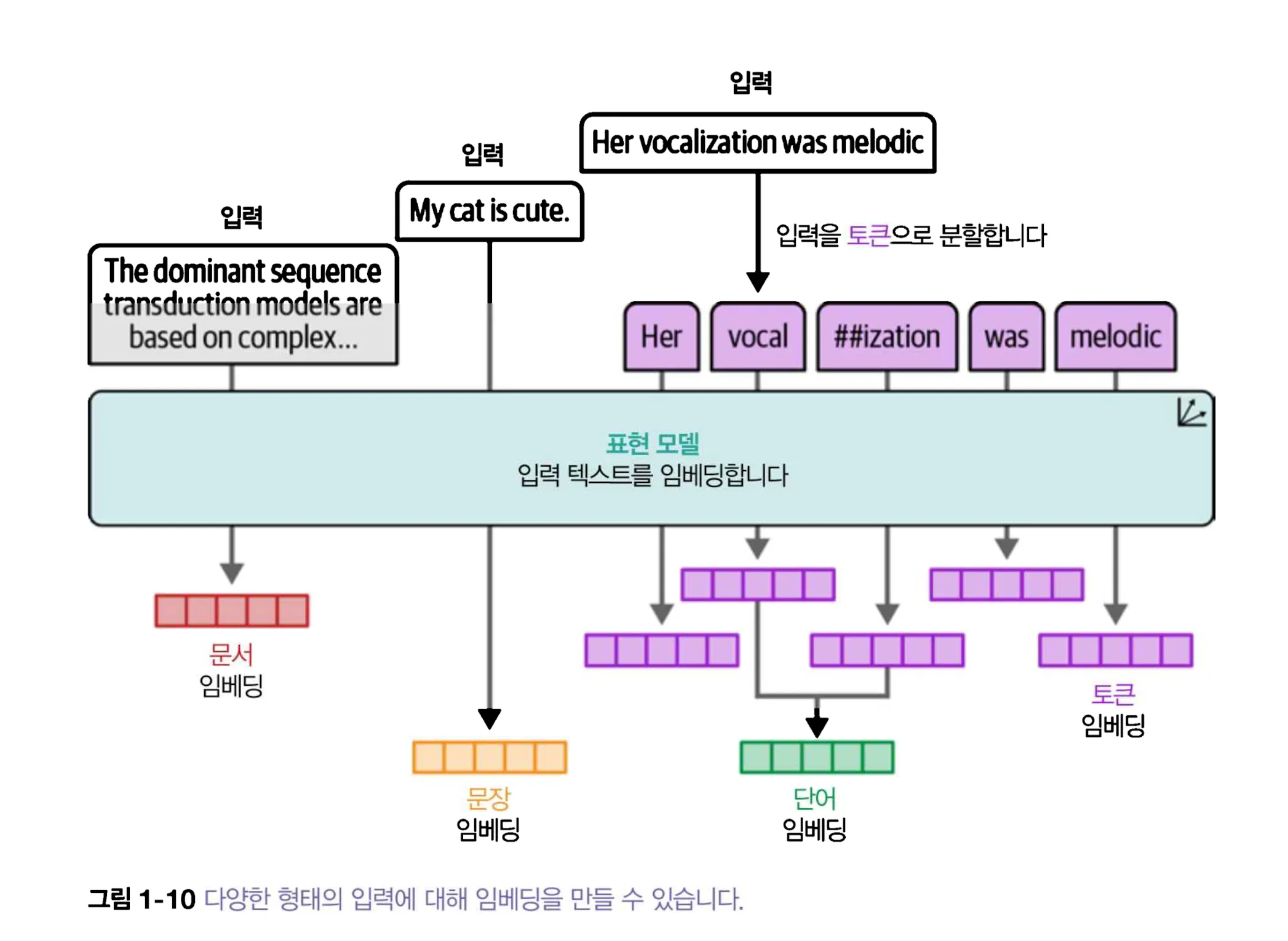 스크린샷 2026-01-07 오전 10.33.44.png