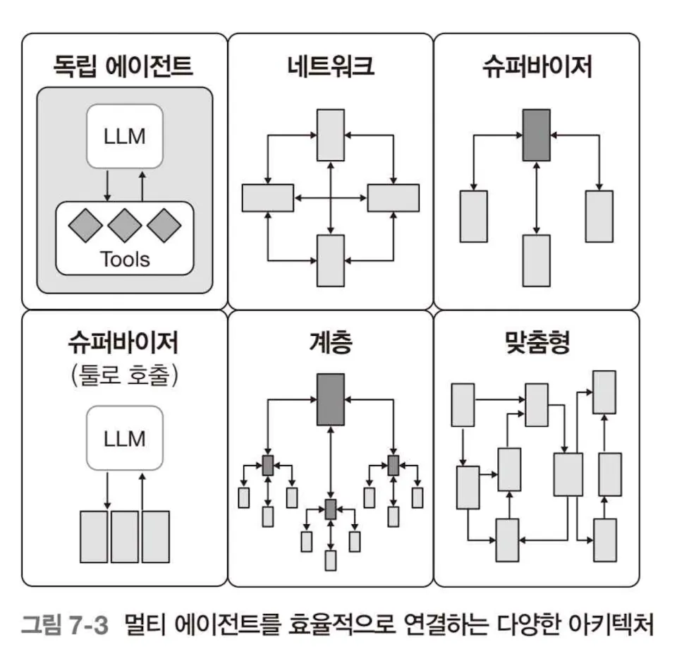 스크린샷 2026-01-22 오후 1.14.07.png