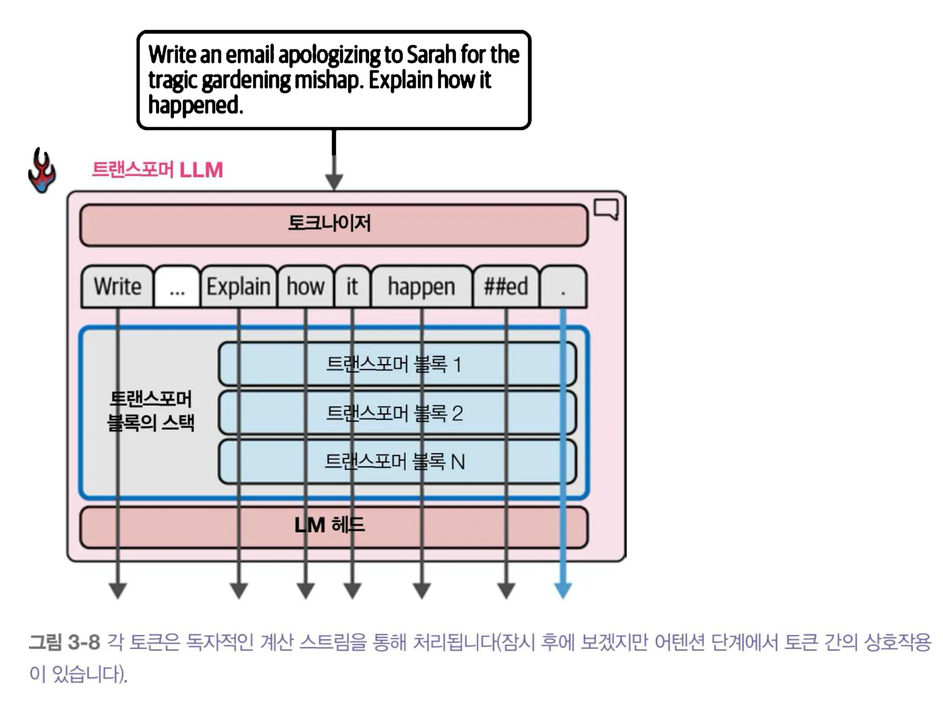 스크린샷 2026-01-08 오후 2.09.11.png