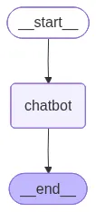 graph.png