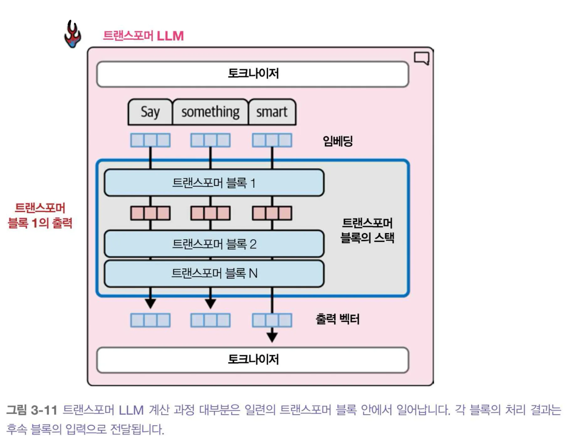 스크린샷 2026-01-08 오후 4.20.02.png
