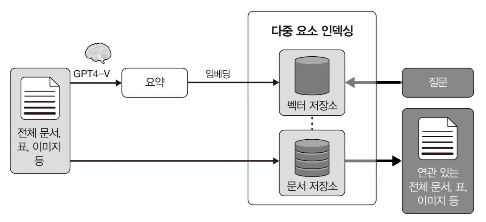 스크린샷 2026-01-19 오후 3.16.02.png