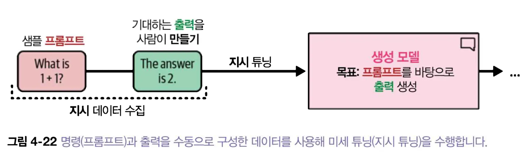 스크린샷 2026-01-13 오후 2.27.14.png