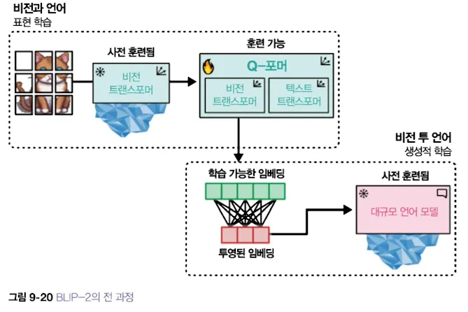 스크린샷 2026-01-22 오후 9.26.50.png