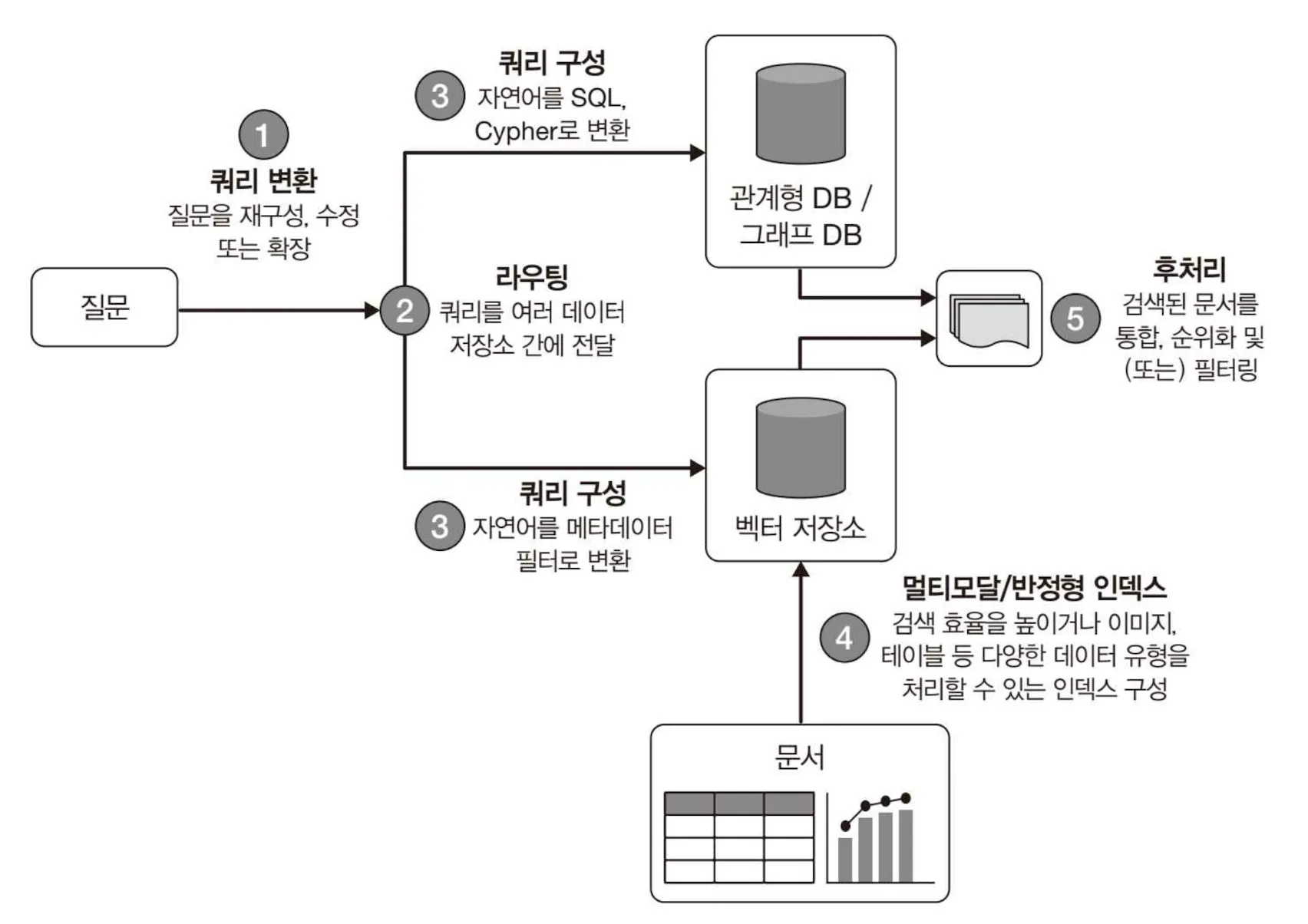 스크린샷 2026-01-20 오전 11.02.53.png