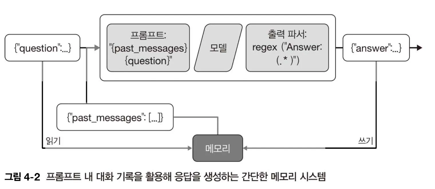 스크린샷 2026-01-21 오전 8.37.36.png