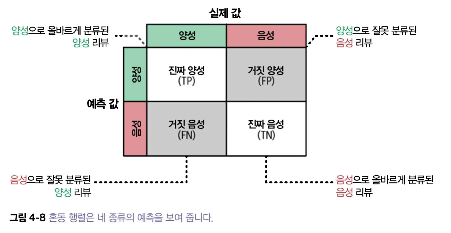 스크린샷 2026-01-09 오후 4.34.53.png