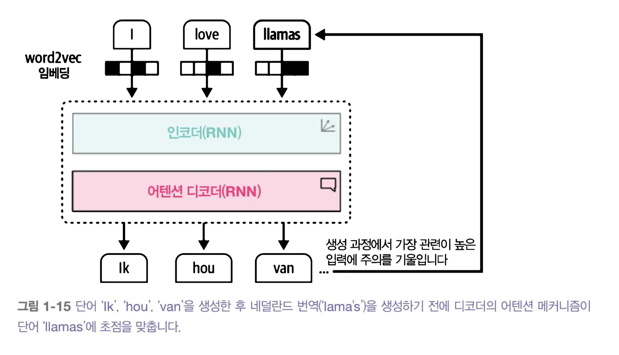 스크린샷 2026-01-07 오전 11.15.19.png