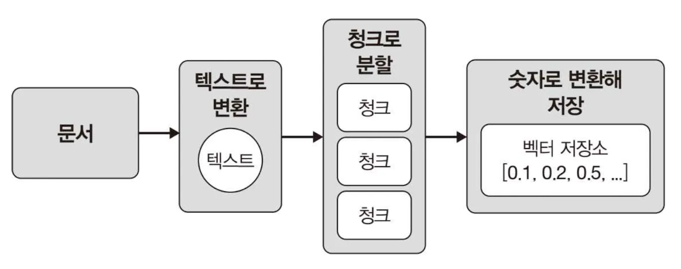 스크린샷 2026-01-19 오전 10.41.47.png