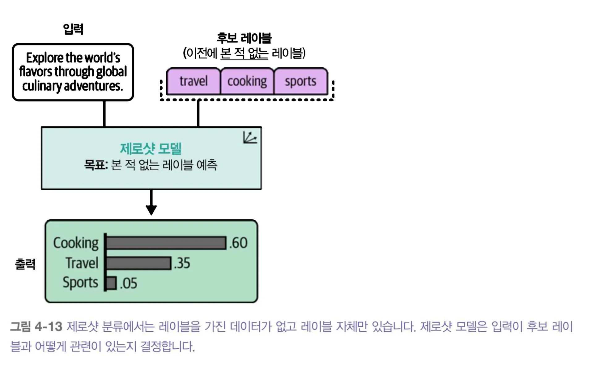 스크린샷 2026-01-13 오후 1.48.22.png
