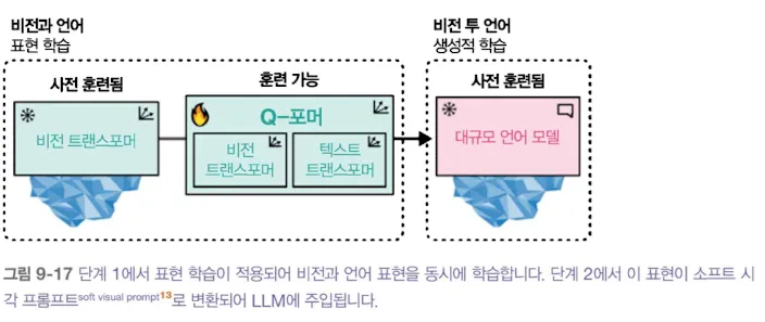 스크린샷 2026-01-22 오후 9.25.52.png