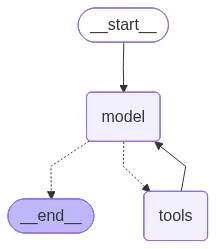 graph_tools.png