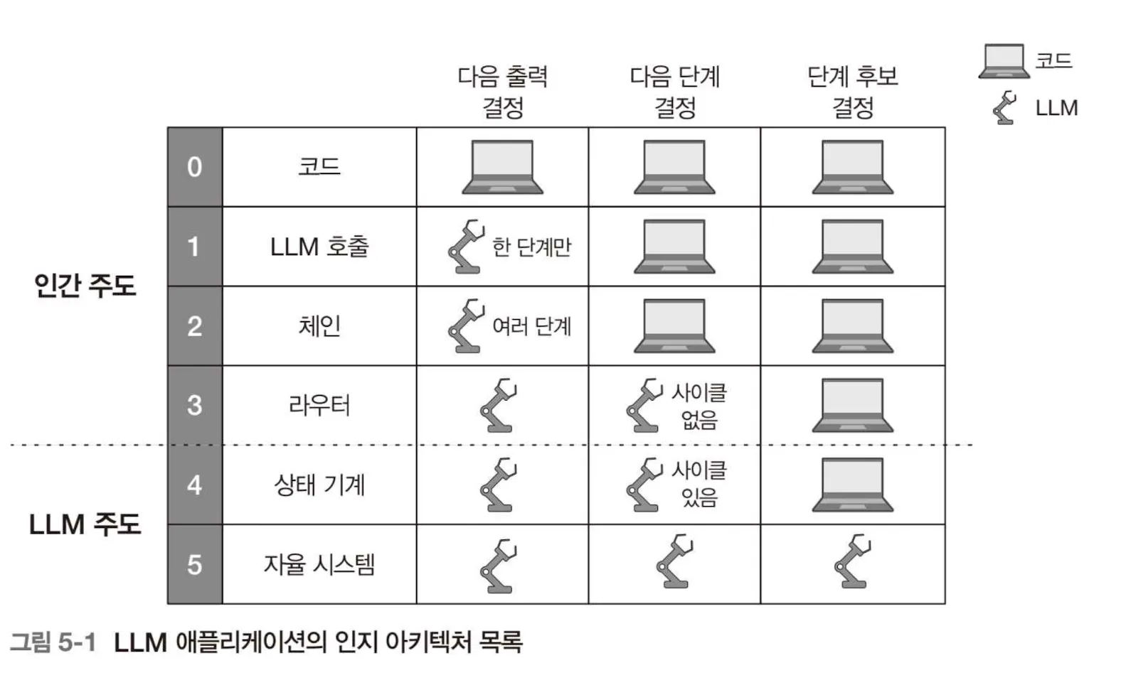 스크린샷 2026-01-21 오후 1.13.48.png