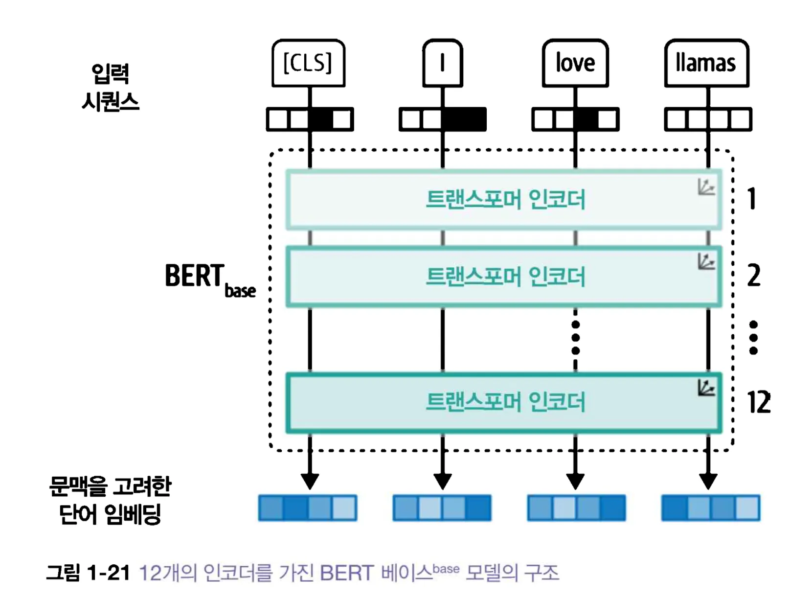 스크린샷 2026-01-07 오후 1.15.03.png