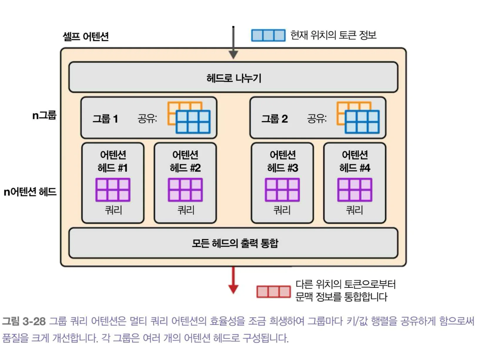 스크린샷 2026-01-09 오전 10.51.49.png