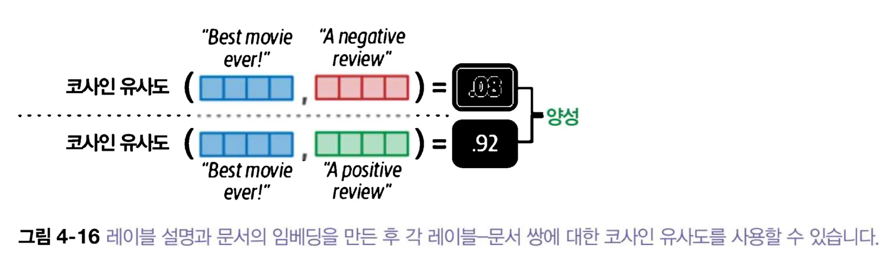 스크린샷 2026-01-13 오후 2.00.14.png