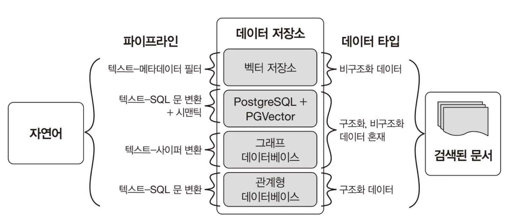 스크린샷 2026-01-20 오후 3.18.53.png