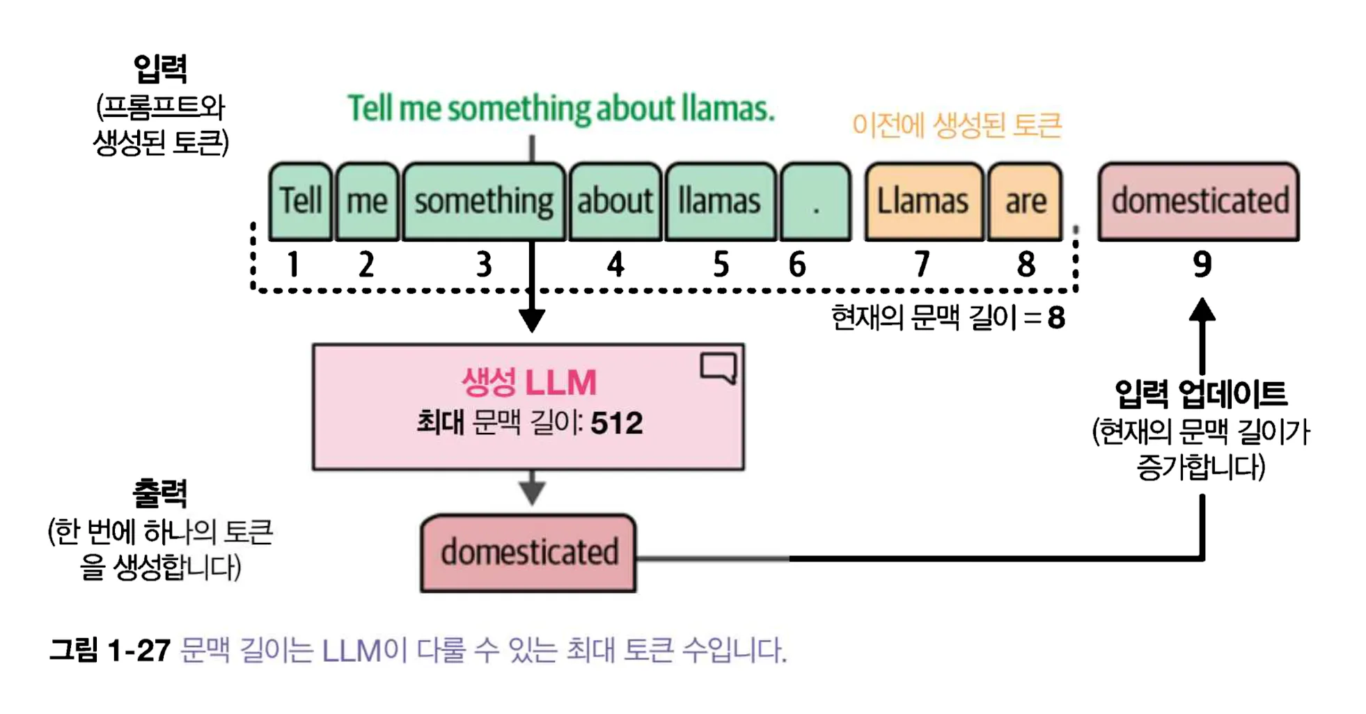 스크린샷 2026-01-07 오후 2.52.47.png