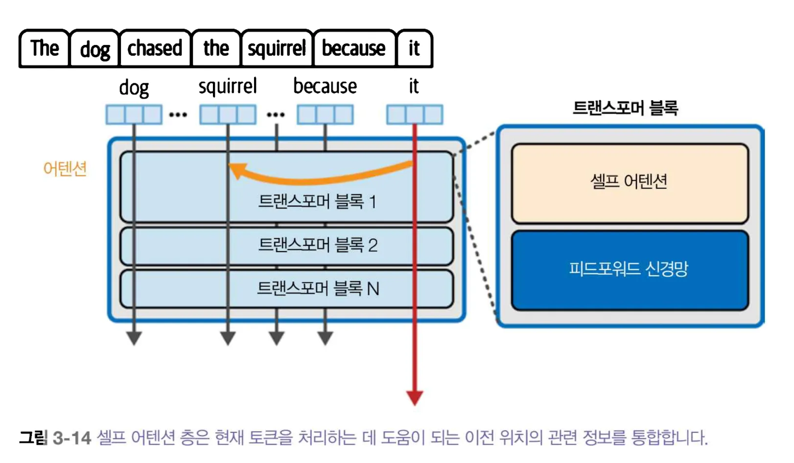 스크린샷 2026-01-09 오전 9.42.34.png