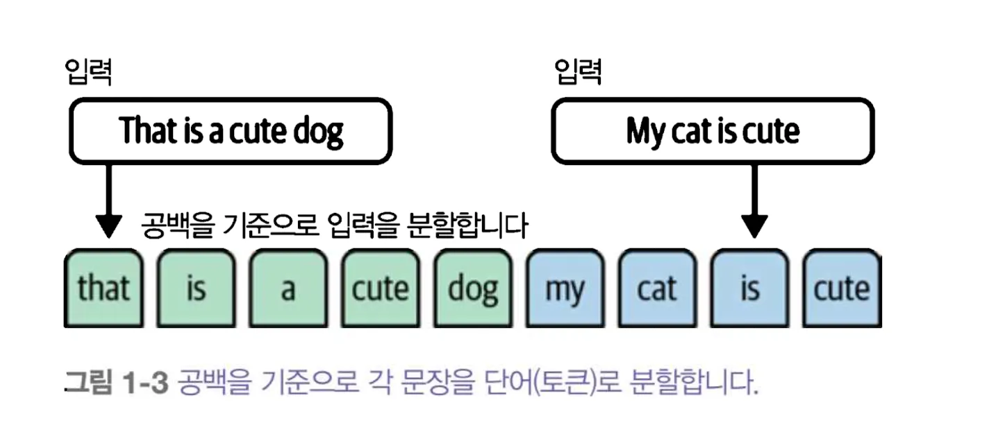 스크린샷 2026-01-07 오전 10.16.14.png