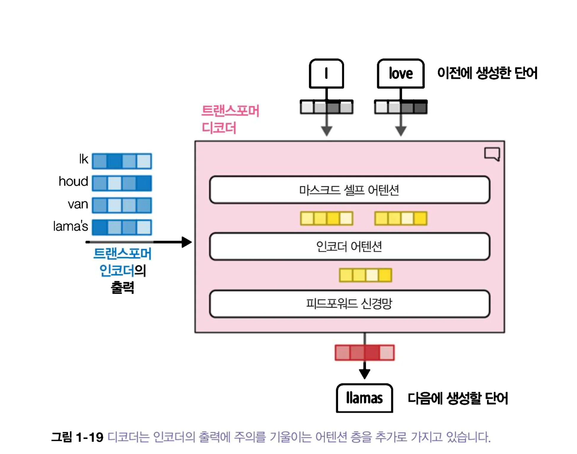 스크린샷 2026-01-07 오전 11.23.16.png