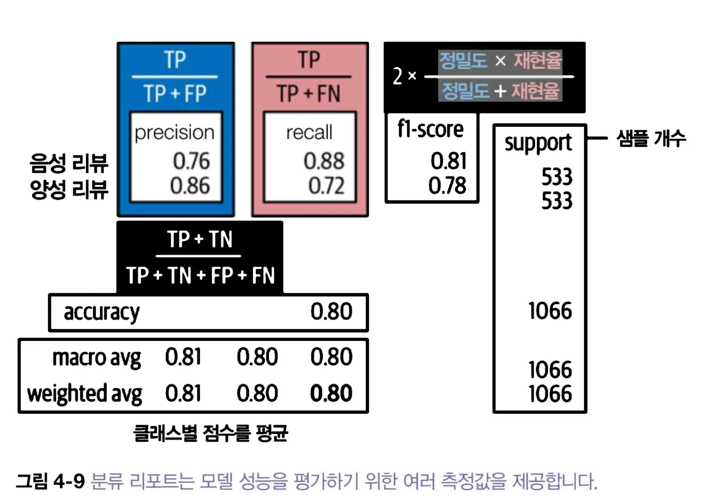 스크린샷 2026-01-09 오후 4.38.27.png
