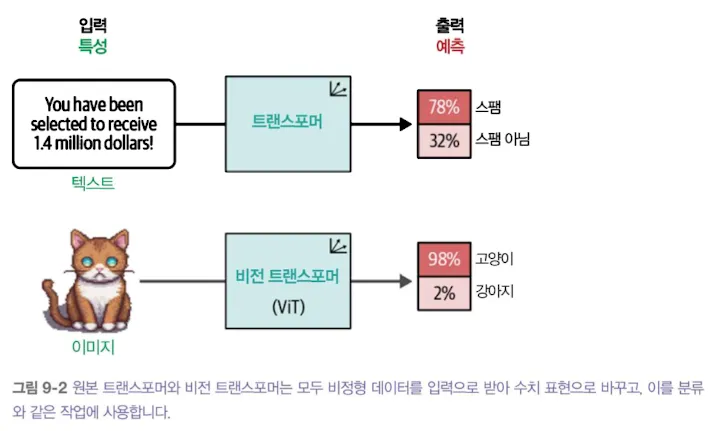 스크린샷 2026-01-22 오후 9.19.38.png
