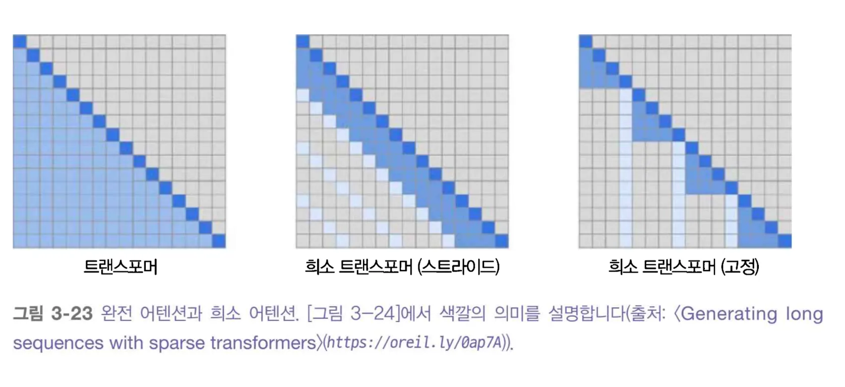 스크린샷 2026-01-09 오전 10.38.30.png