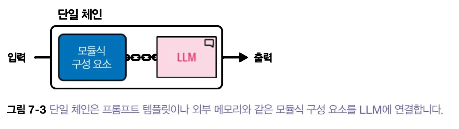 스크린샷 2026-01-14 오후 1.42.42.png