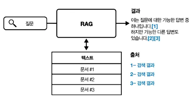 스크린샷 2026-01-15 오전 10.46.03.png