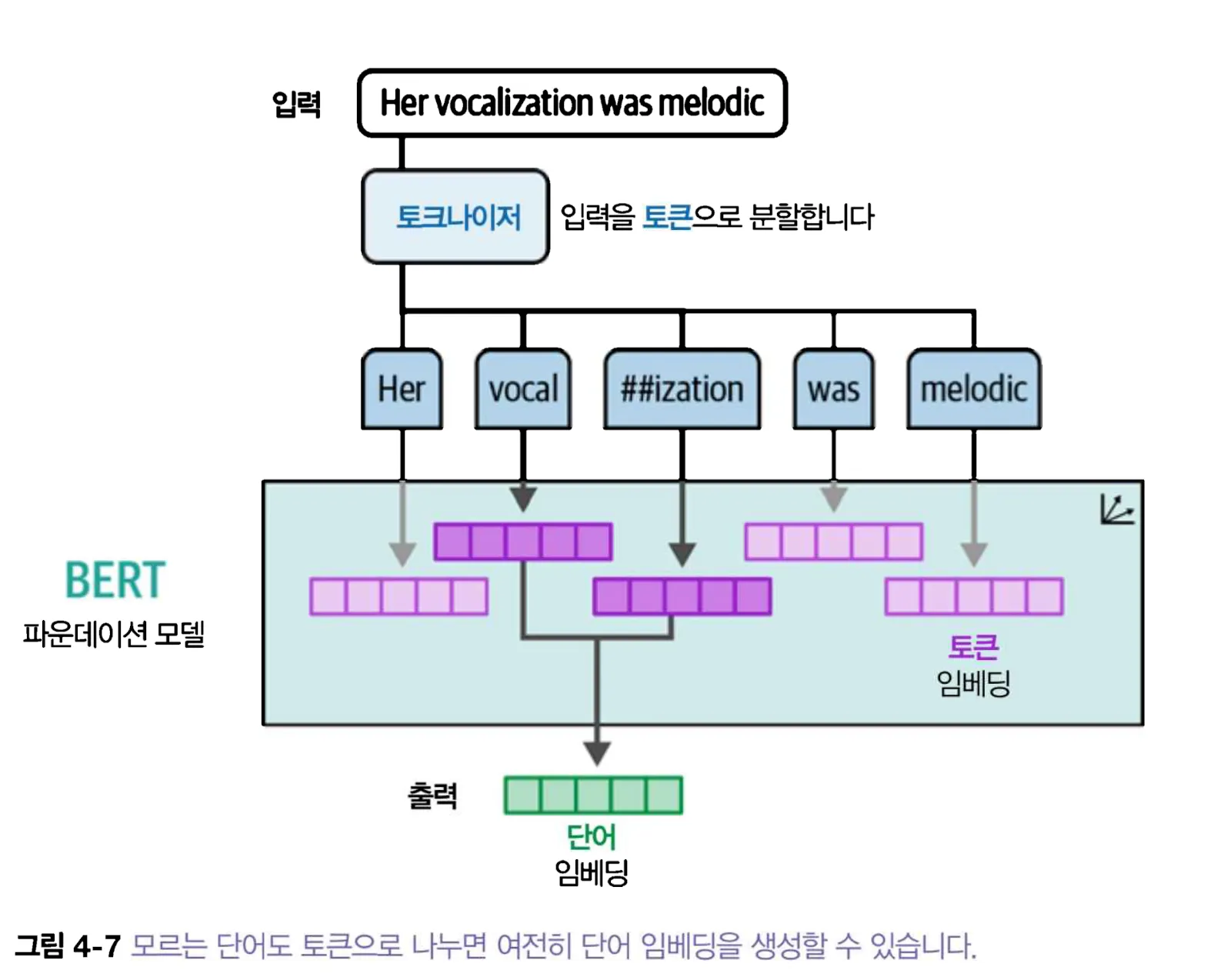 스크린샷 2026-01-09 오후 4.01.03.png